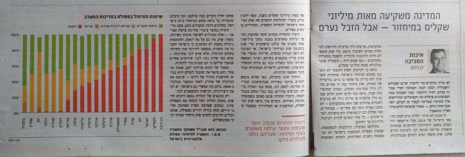 דה מרקר - דן הולמן - המדינה משקיע מאות מיליוני שקלים במיחזור אך הזבל נערם