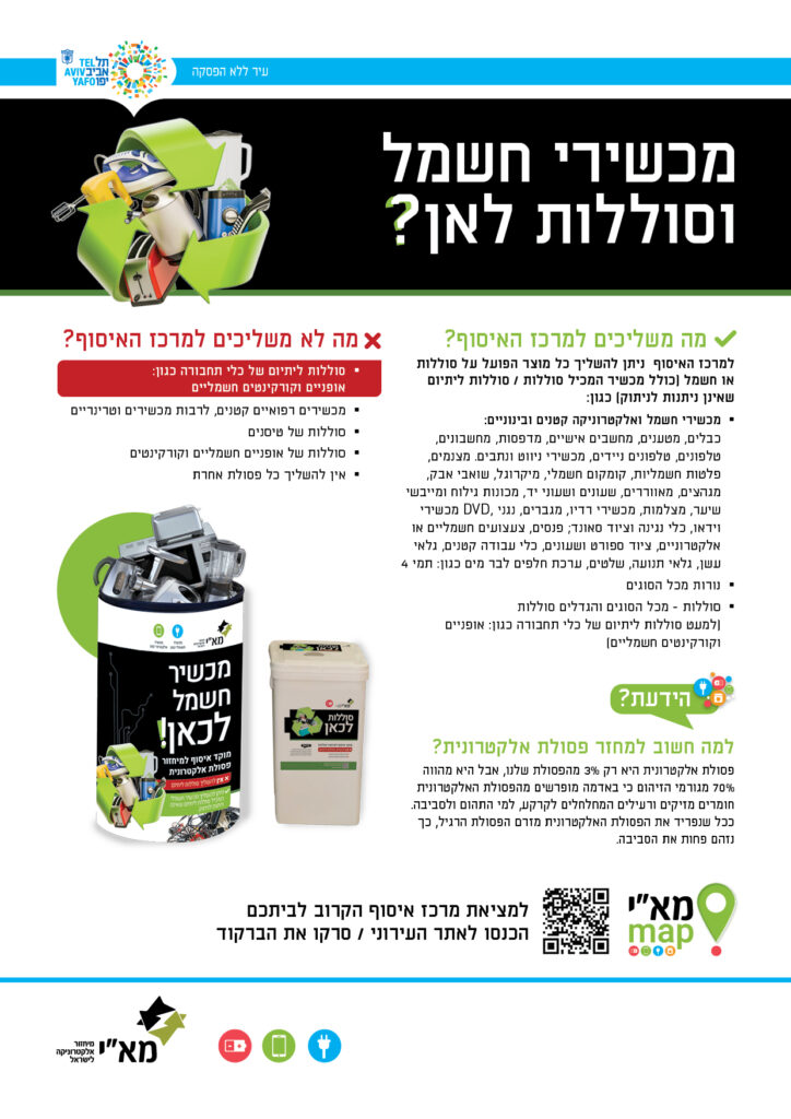 פלייר מותר אסור a4 תל אביב JPG