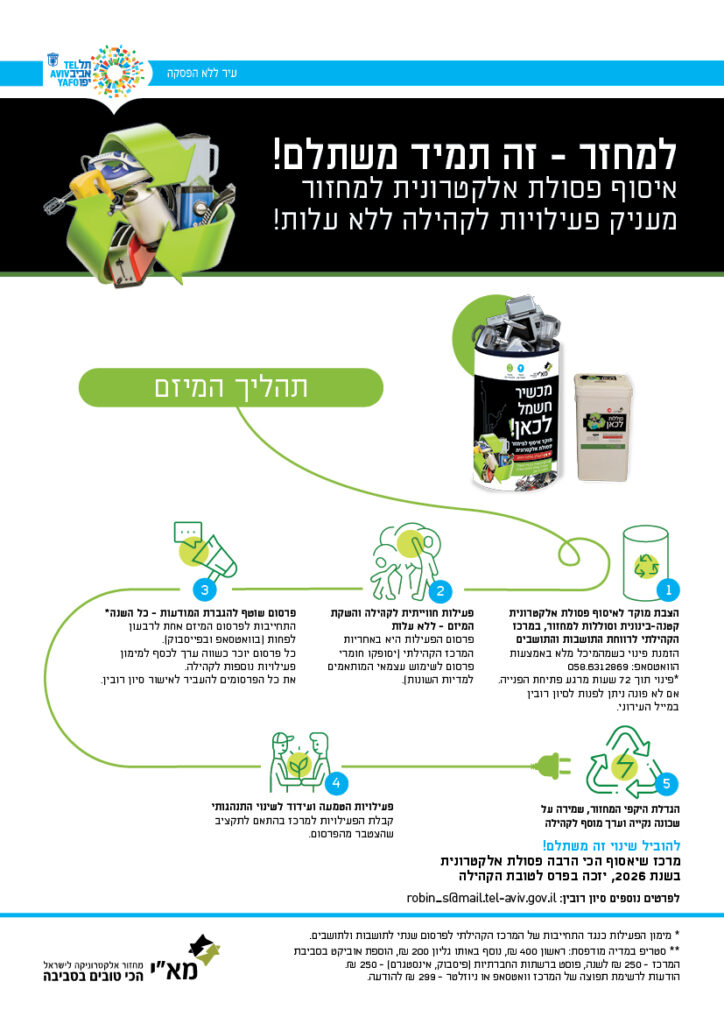 פלייר ממחזרים בשכונה לדפוס תל אביב JPG - A4