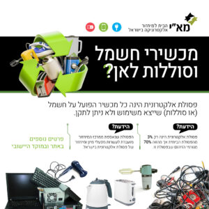 קמפיין מכשירי חשמל וסלללות לאן - 2