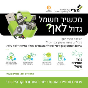 פייסבוק קמפיין מכשיר גדול לאן 1080-1080